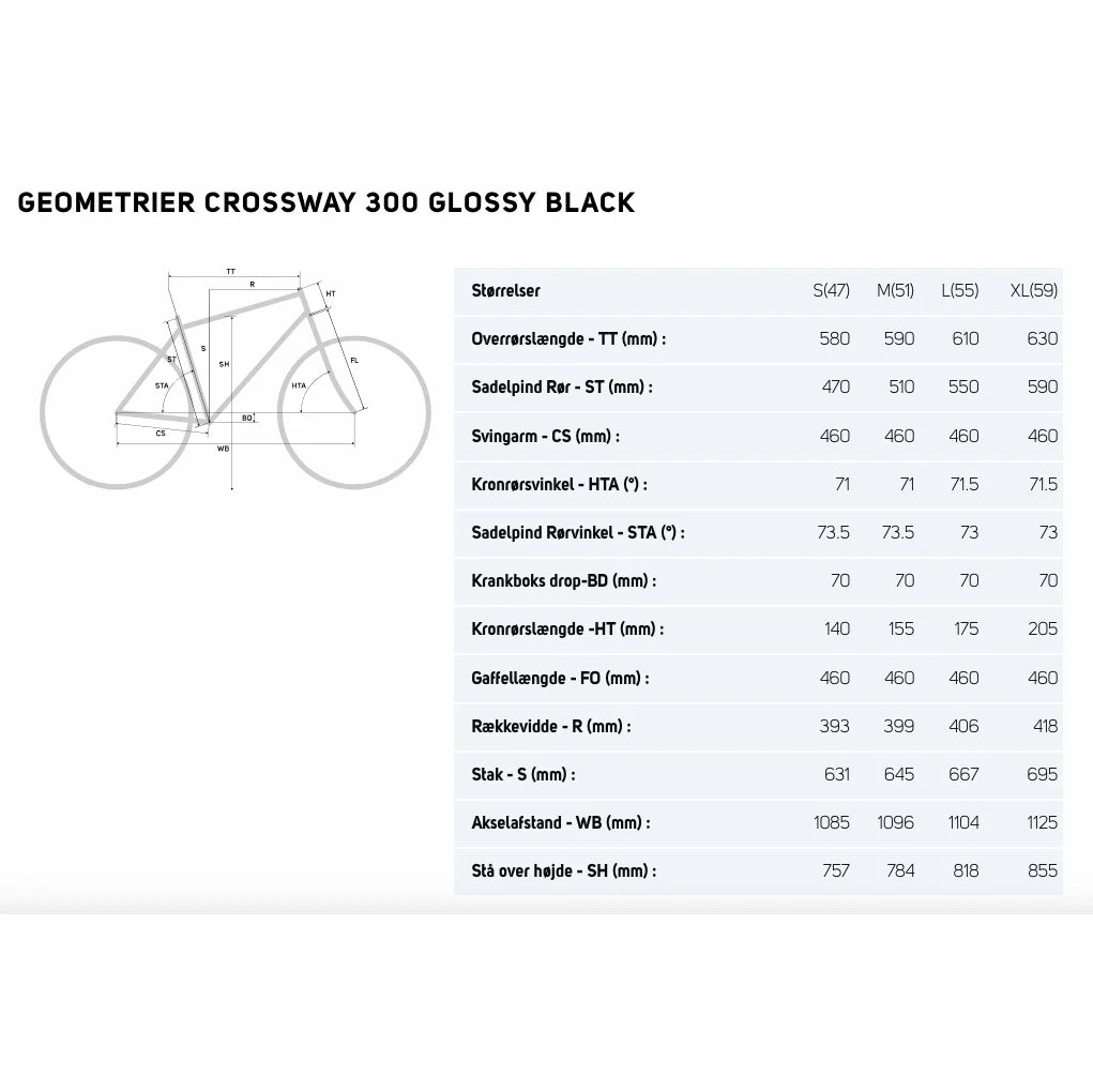 Merida Crossway 300